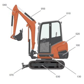 Farbe für Kubota KX 027-4