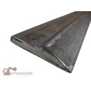 Unterschweißmesser - Spezialprofil 151 HB 500...