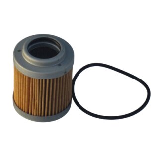 Filtre pilot pour Kubota KX 161-3